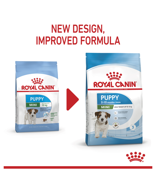 Royal Canin Mini Puppy 2kg 